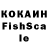 Cannafood конопля Kuat Tleumuratov